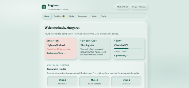 Regimen – screenshot 1