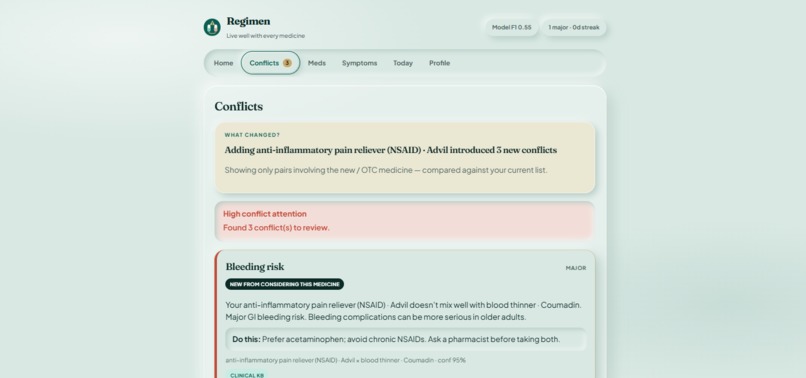 Regimen – screenshot 2