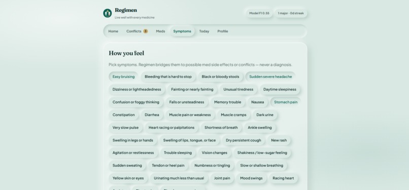 Regimen – screenshot 4