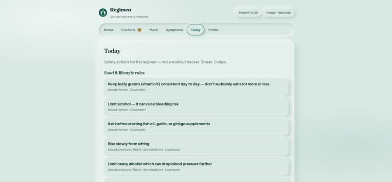 Regimen – screenshot 5