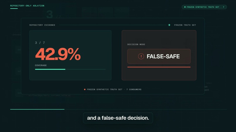 EvidenceGraph – screenshot 1