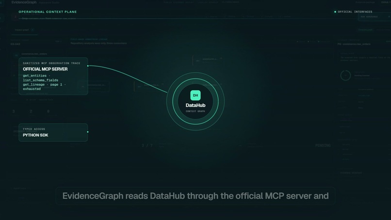 EvidenceGraph – screenshot 2