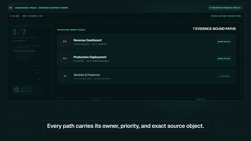 EvidenceGraph – screenshot 3