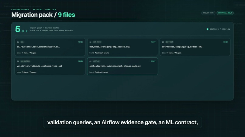 EvidenceGraph – screenshot 5