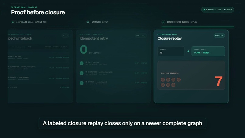 EvidenceGraph – screenshot 6