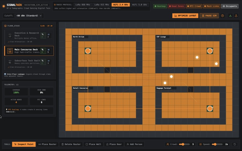 Signal twin  – screenshot 1