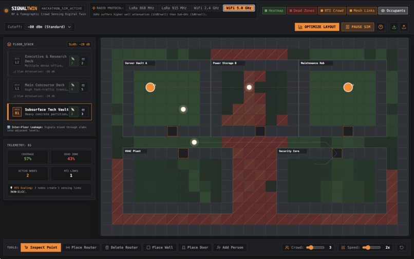 Signal twin  – screenshot 2