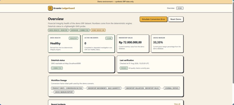 Arvanta LedgerGuard — ERP Financial Integrity Agent – screenshot 2