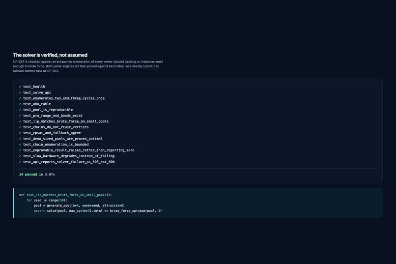 MatchCycle – screenshot 1