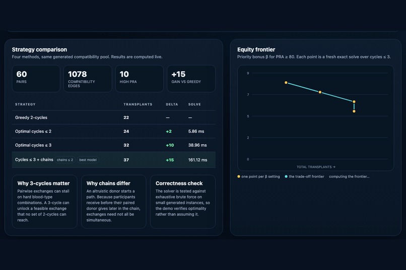 MatchCycle – screenshot 5