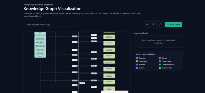 VEDA - Verified Enterprise Decisions & Auditing – screenshot 6