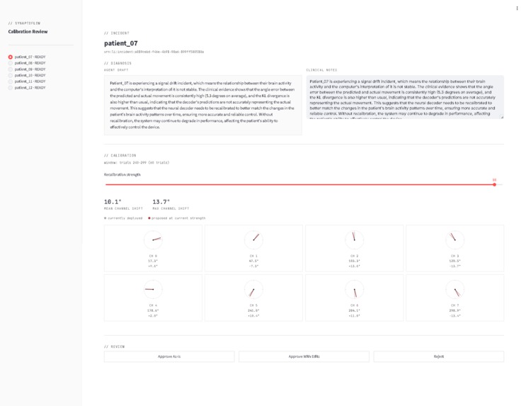 SynaptoFlow  – screenshot 2