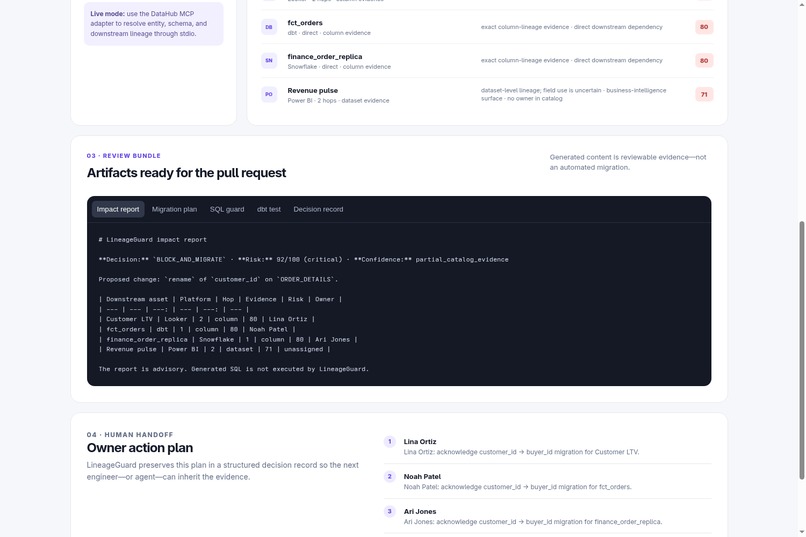 LineageGuard – screenshot 2