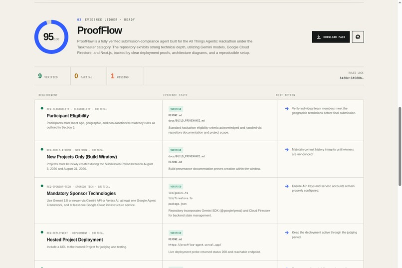 ProofFlow – screenshot 1