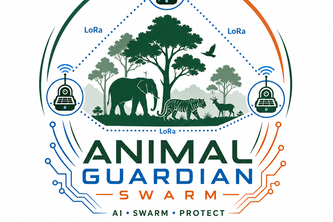  Animal Guardian Swarm   AI Swarm 