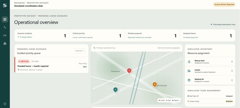 Sahaaya Relay – screenshot 10