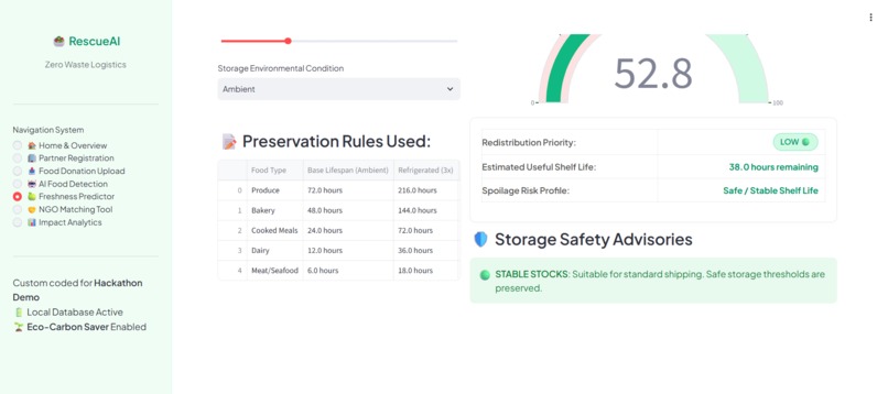 RescueAI: Intelligent Food Redistribution Platform – screenshot 4