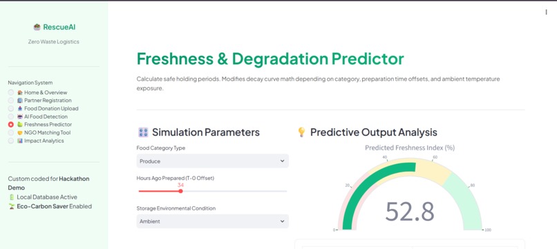RescueAI: Intelligent Food Redistribution Platform – screenshot 7