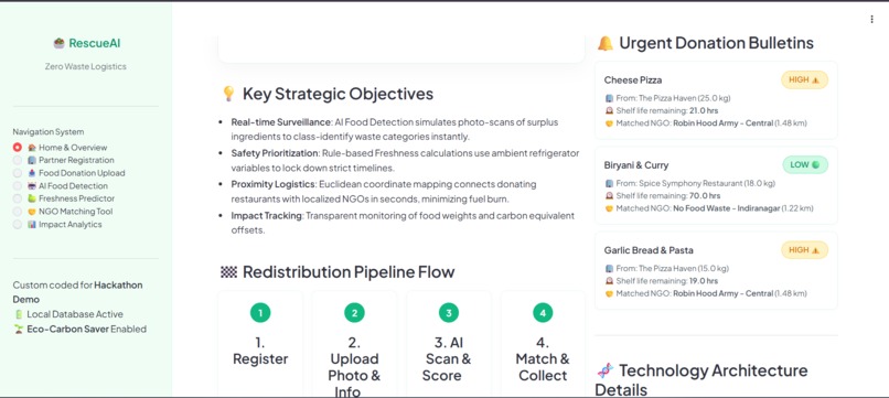 RescueAI: Intelligent Food Redistribution Platform – screenshot 11