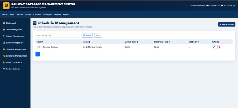 RailOps Enterprise – screenshot 6