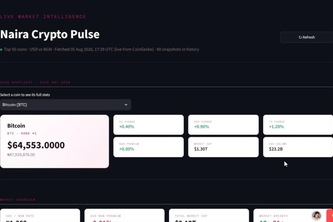 Naira Crypto pulse