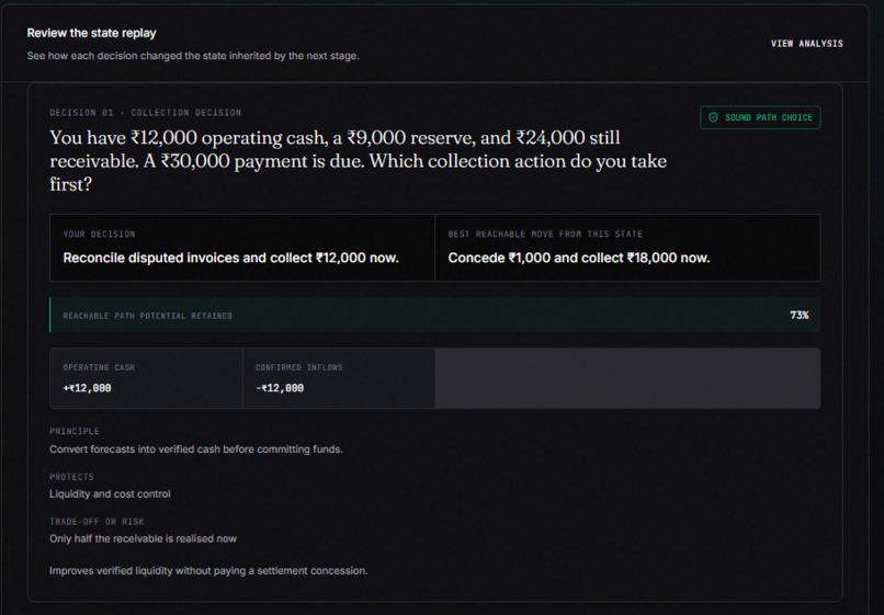AlterScore – screenshot 5