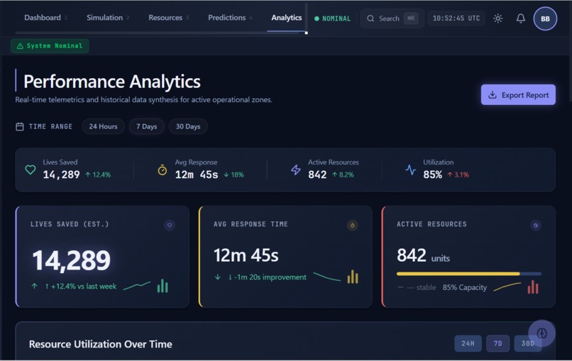 DisasterFlow AI – screenshot 3