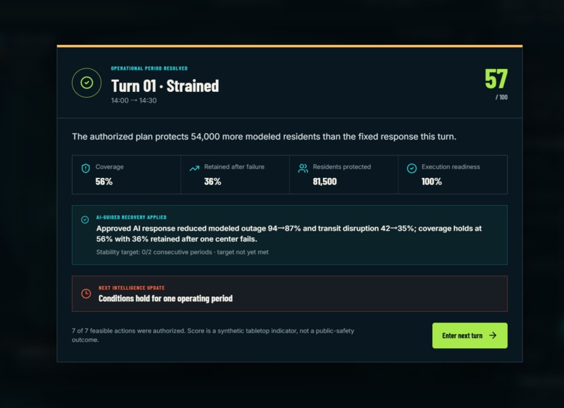 Heatline – screenshot 6