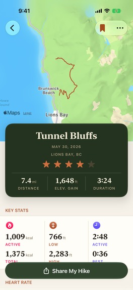 Waymark: Journal for days outdoors – screenshot 4