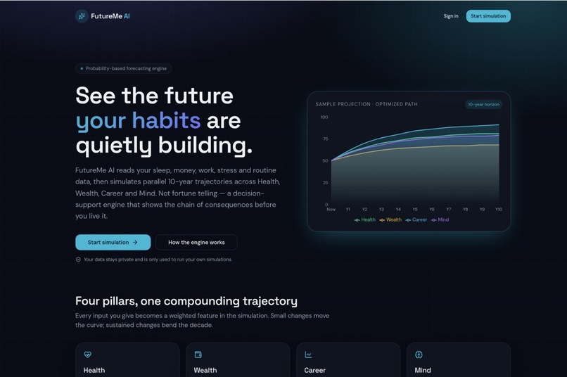Future me / AI – screenshot 1