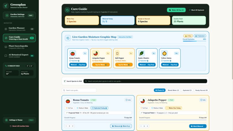 Greenplan – screenshot 8