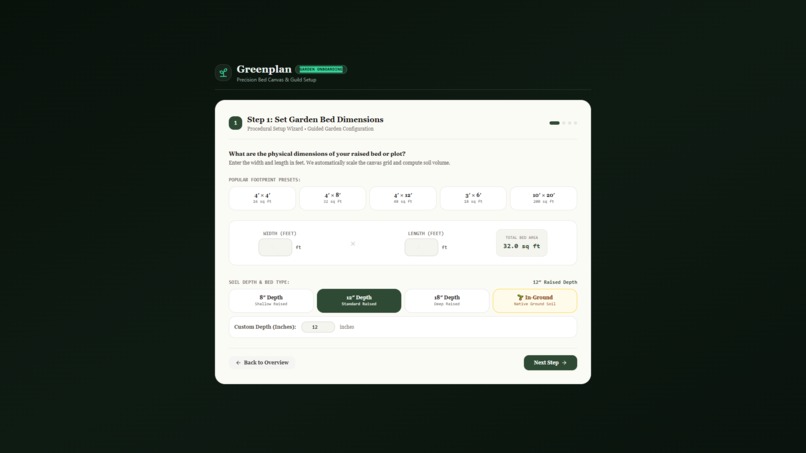Greenplan – screenshot 2