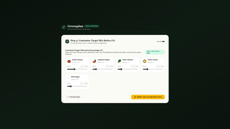 Greenplan – screenshot 4
