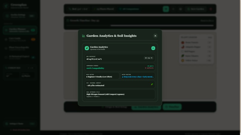 Greenplan – screenshot 7