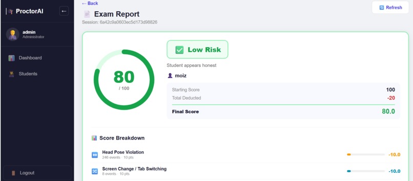 ProctorAI: AI-Based Exam Proctoring System – screenshot 1