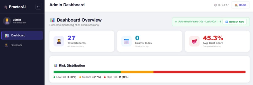 ProctorAI: AI-Based Exam Proctoring System – screenshot 2