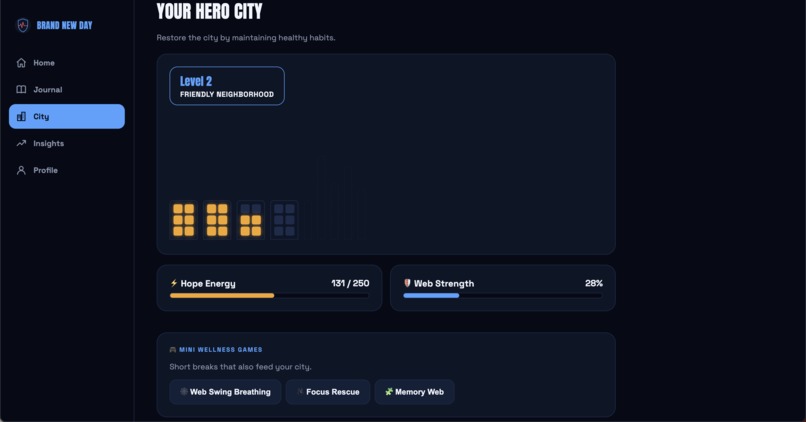 Brand New Day  – screenshot 5