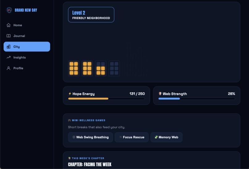Brand New Day  – screenshot 5