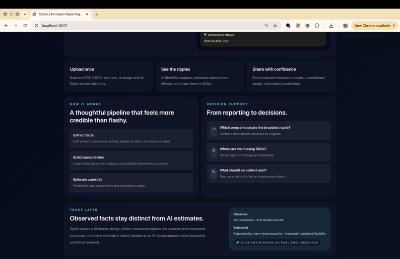 Ripple – screenshot 2