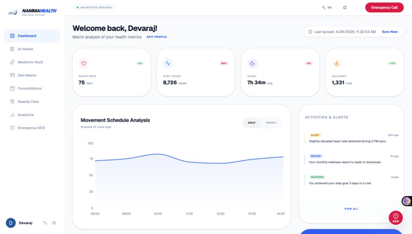Namma Health – screenshot 2