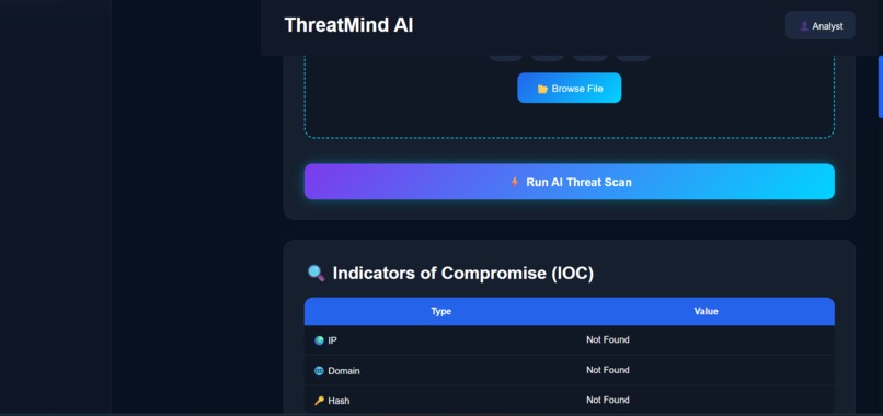 ThreatMind AI - Cybersecurity Analysis – screenshot 3