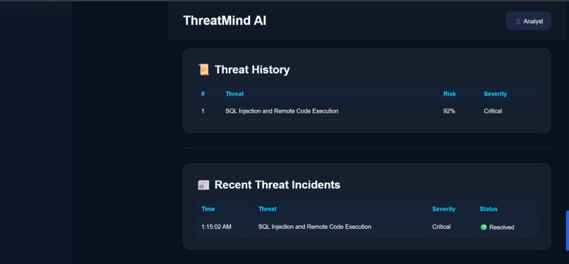 ThreatMind AI - Cybersecurity Analysis – screenshot 6