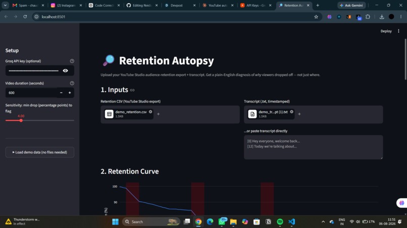 Retention Autopsy – screenshot 1