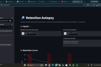 Retention Autopsy