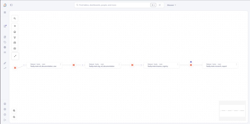 OrthoLineage Guardian – screenshot 1