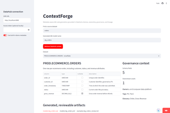 ContextForge