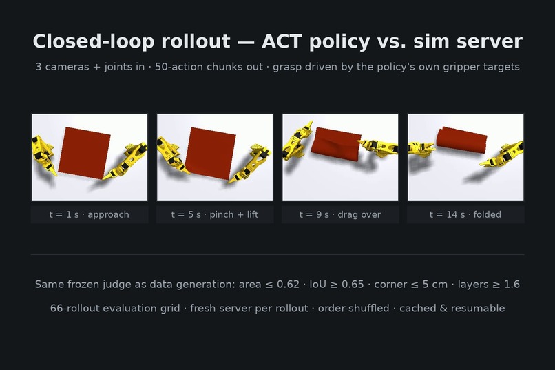 watch2fold – screenshot 2