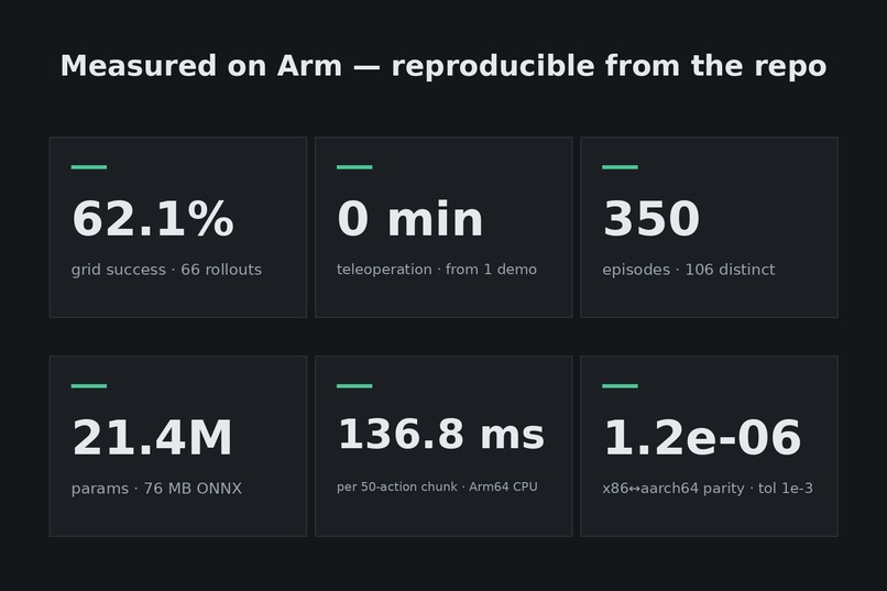 watch2fold – screenshot 3