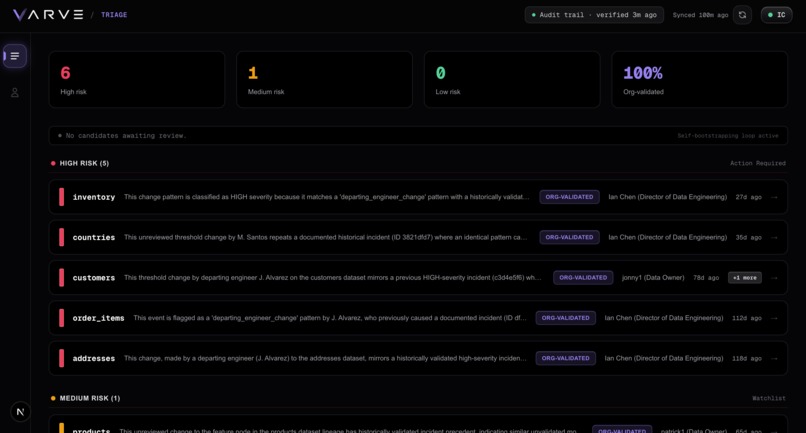 Varve – screenshot 3