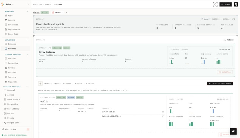 Edka – screenshot 2